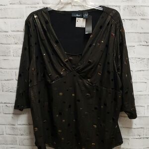 Java top 